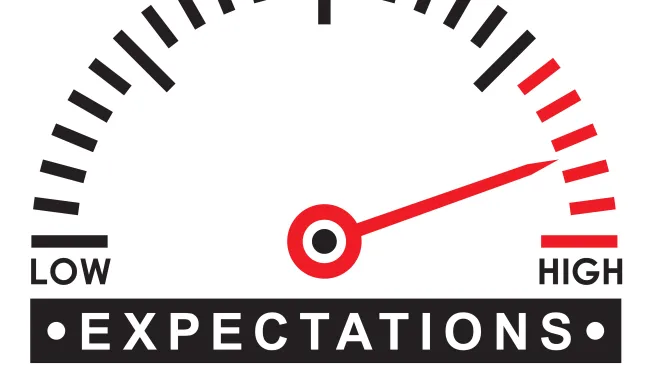 Inflation expectations